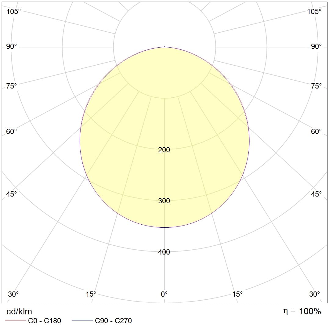 Einbaudownlight LED-Einbauleuchte NoviLUX FLEX ROUND 24 K3, 24W, 3000/4000/6500K