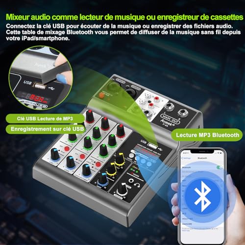 Aveek 4-channel Audio Mixer, Mixing Sound Board with USB Bluetooth Reverb Delay Effect, 48 V input, phantom power Stereo DJ Mixer for recording, live streaming – vue 4