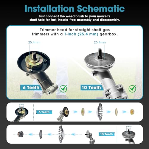 Image of 8 Inch Steel Wire Trimmer Head with Adapter Kit, Heavy‑Duty Weed Eater Head & Blades, Weed Wacker Head Replacement for Straight‑Shaft Gas Trimmers, for Moss, Rust & Driveway Weed Removal