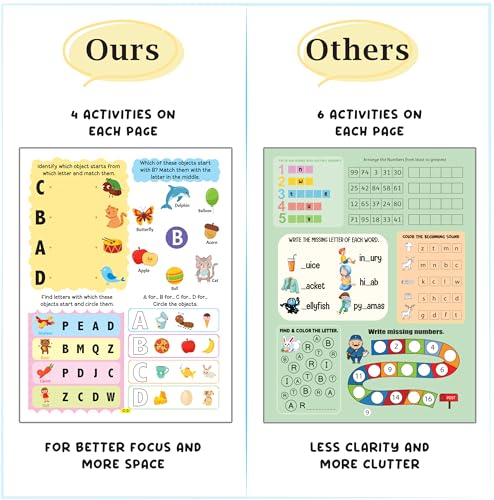 Image of 1001 Activity Book for Children Age 5+ | Comprehensive Collection of Brain-boosting Activities | English, Science, Maths & Brain-Booster Activities ... | Educational and Fun | The Book Tree Books