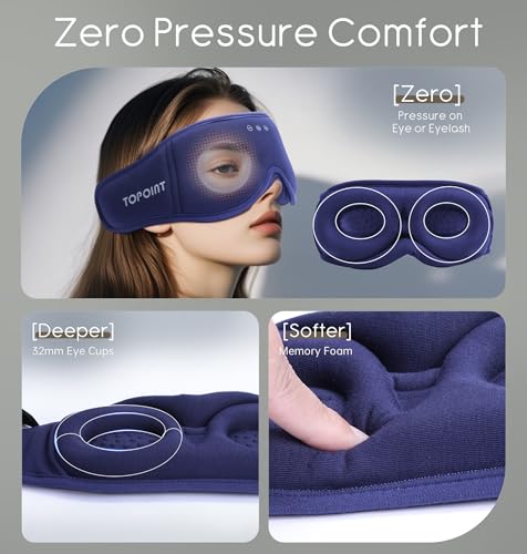 (Campaign lD:36GUC2AWAMX5S,Commission rate:10%, Budget:5000)Sleep Mask with Headphones Bluetooth 5.4, TOPOINT 3D Eye Mask Blackout with Soft Bamboo Cotton for Side Sleepers Women Men, Sleep Headphones Earphones HD Speaker Microphone for Travel Meditation - image 4