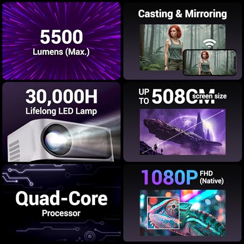 ZEBRONICS PIXAPLAY 25, Smart Projector, 1080p, 5500 Lumens, 200" Screen Size, Quad Core, Auto [ Focus | Keystone | Obstacle Detection | Screenfit... - Image 3