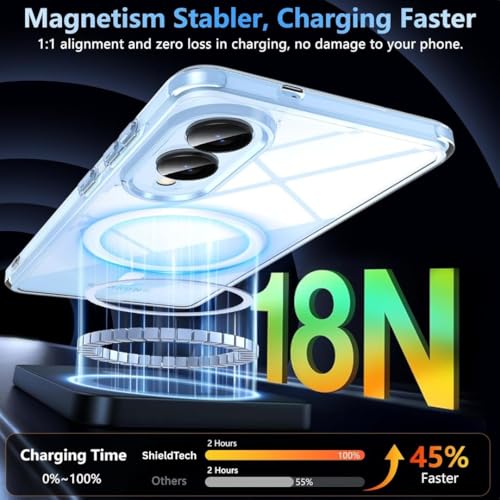 Image of Back Cover Case + Tempered Glass for Samsung Galaxy S25 Edge 5G | Mag-Safe Compatible | Transparent Mobile Phone Back Cover Case for Samsung Galaxy S 25 Edge 5G | TPU Transparent Case