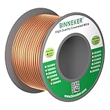 BINNEKER 24 AWG Magnet Wire - Enameled Copper Wire - Enameled Magnet Winding Wire - 4 oz - 0.0221' Diameter 1 Spool Coil Natural Temperature Rating 155℃ Widely Used for Transformers Inductors