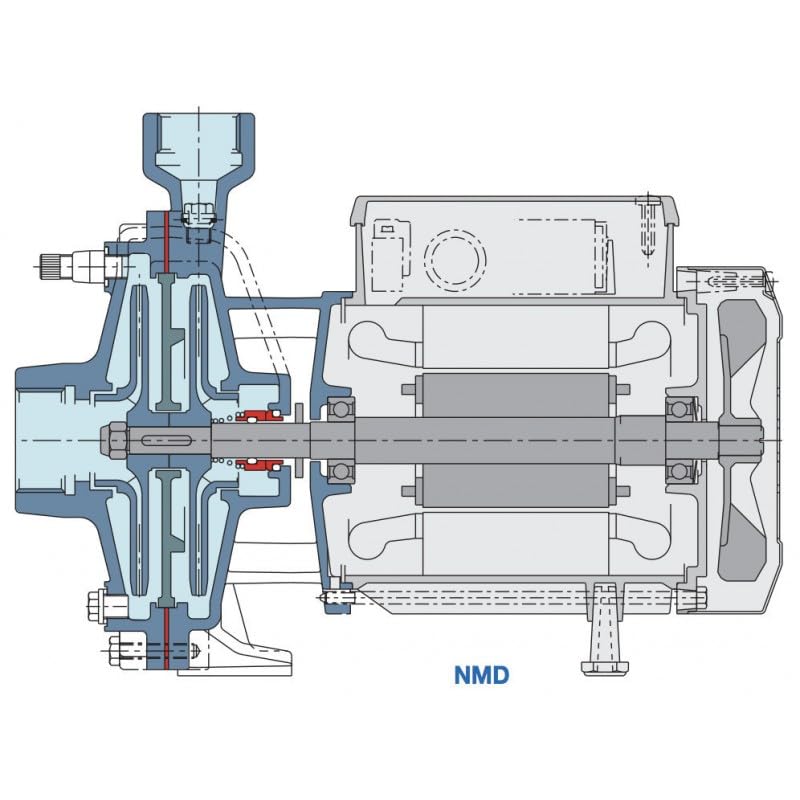 Pompa acqua Calpeda NMD20140A 1,50 kW filettata da 1 a 6 m3/h trifase 380V