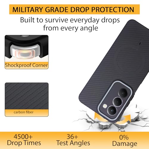 Image of LIRAMARK Rugged Carbon Fibre TPU Armor Silicone Back Cover Case for Redmi 15 5G