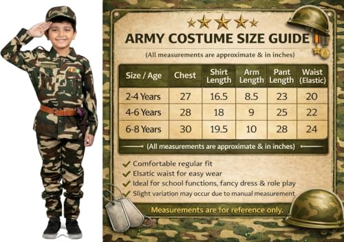 Image of FancyDressWale Community Helper & Career Role Play Costume for Fancy Dress Pilot, Navy, Army, astronaunt, Police Costumes