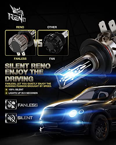 Reno H7 Led Headlight Bulbs, Led Headlights 12000Lm 6000K Xenon White Halogen Fanless Plug And Play Conversion Kit Replacement, Pack Of 2 #TOP4