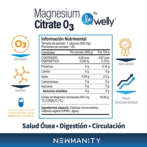 Essential Nutrition, Imagen adicional