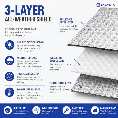 Image of AC Covers for Split 1.5 Ton | AC Outdoor Unit Protector | AC Cover 1.5Ton | Fits 1, 1.5 & 2 Ton Split AC | Waterproof Heat Insulated UV Resistant AC Outdoor Unit Cover | 3 Layer Protection