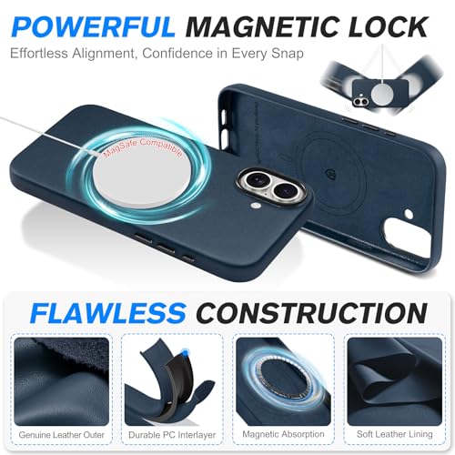 Image of SHIELDON Genuine Leather Case for iPhone 17 6.3 inch 2025, Navy Blue | for MagSafe, Magnetic Wireless Charging, Camera Button, Metal Buttons, Camera Bezel, Non-Slip, Shockproof, Anti-Scratch, Slim