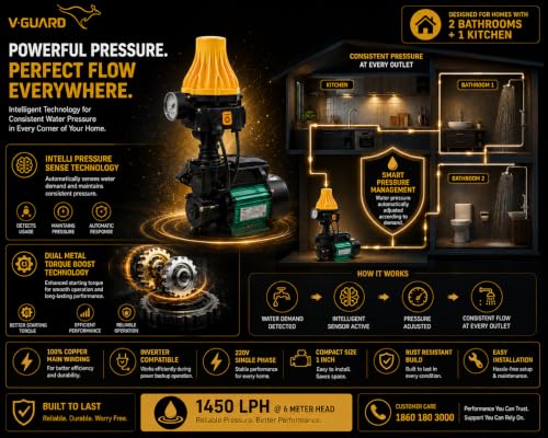Image of V-Guard Automatic Pressure Booster Pump, (Aqualush Green) with Intelli Pressure Sense Technology 0.5HP, 220V for upto 2-3 Bathrooms and Kitchen with, 1 YEAR ON-SITE WARRANTY