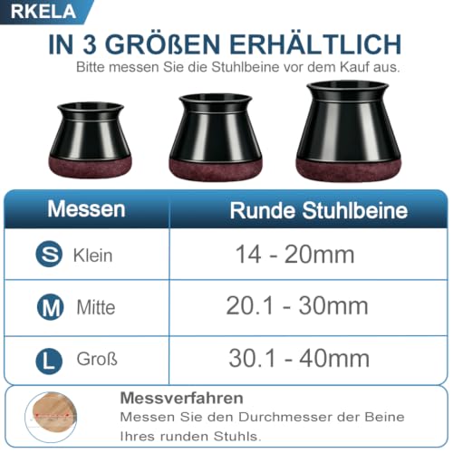 32 Stück Stuhlbeinkappen Rund, Filzgleiter für stühle, Stuhlbeinschoner – Ansicht 4