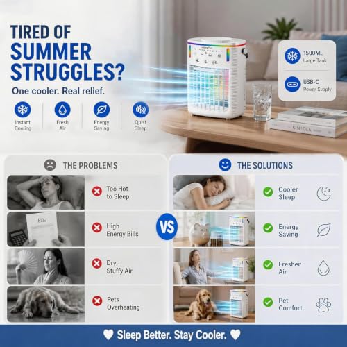 2026 New 4-in-1 Portable Air Conditioner