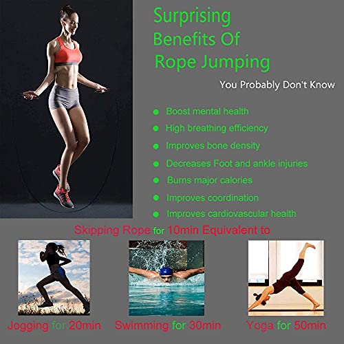 Image of FirstFit Jump Rope Tangle-Free Rapid Speed Jumping Rope Cable with Ball Bearings for Women, Men, and Kids, Adjustable Steel Skipping Rope with Foam Handles - Black