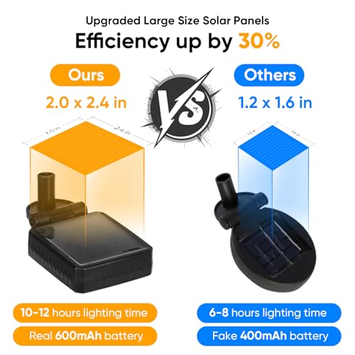 Solar Lights Outdoor Garden Decor: Waterproof Solar Firefly Lights for Yard Landscape Pathway Patio Lawn - Warm White Solar Powered Swaying Lights for Outside Lighting Decorations - 2 Pack 16 LED