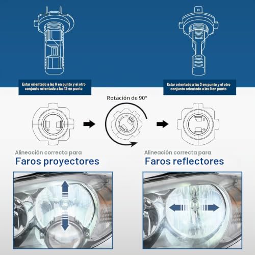 Faro LED H7 6000K blanco bombillas para Citroen C1 C3 C4 C5 DS3 DS4 DS5 6