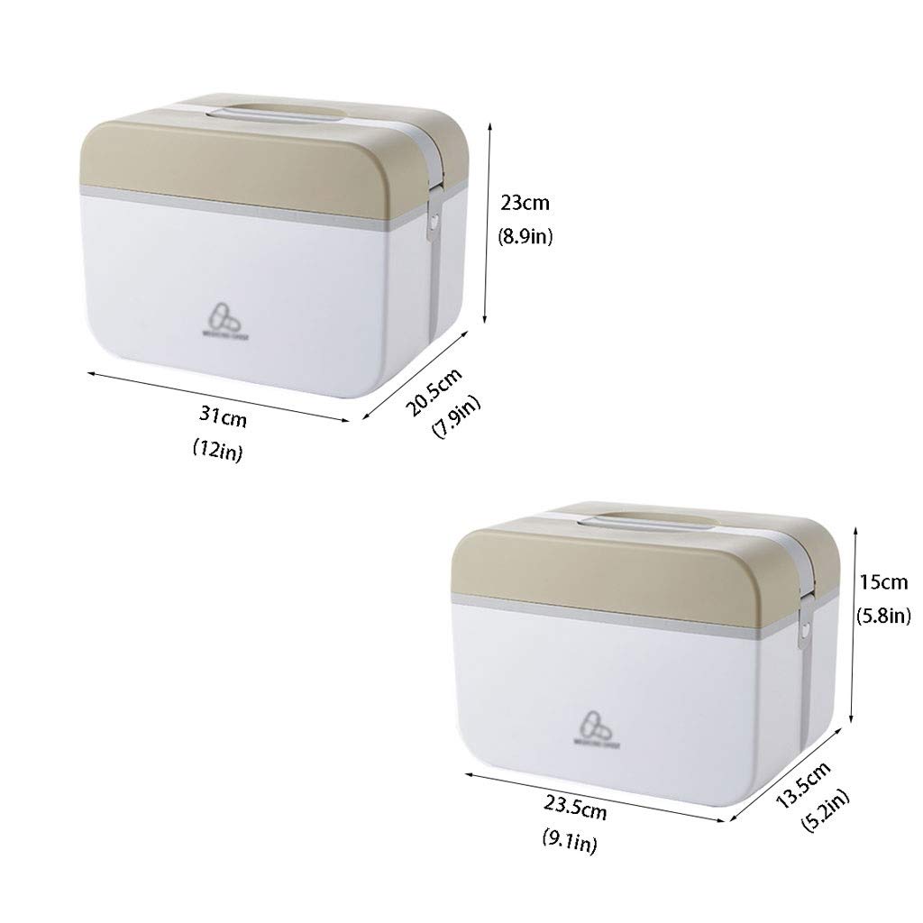 Kit di pronto soccorso, Kit di pronto soccorso Scatola for medicinali domestici Piccola(M)