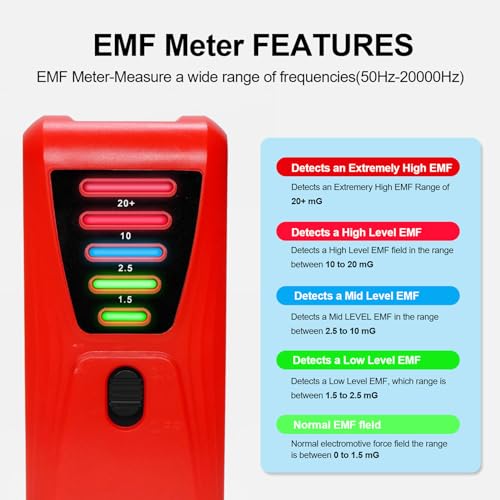 Medidor EMF portátil de campo electromagnético con LED rojo miniatura 2