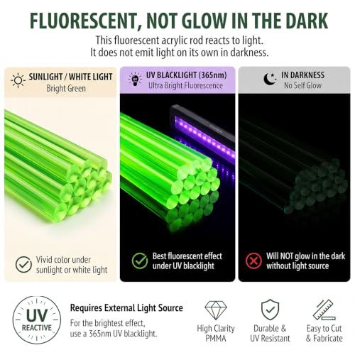 Image of Junkin 10 Pcs 1 /4 inch x 12 inch Fluorescent Green Acrylic Round Rods Acrylic Glass Plastic Rods, for LED Light Diffuser Strips, Display Stand Supports, Model Building, Home Decor, Aquarium Dividers