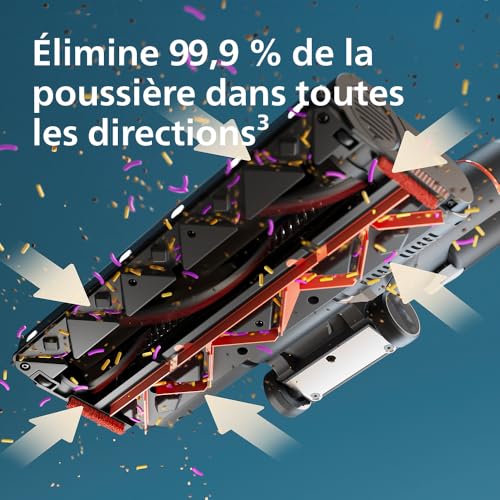 Philips SpeedPro Max sans fil VC Série 7000 Pet Aspirateur sans fil XC706501 - vue 5
