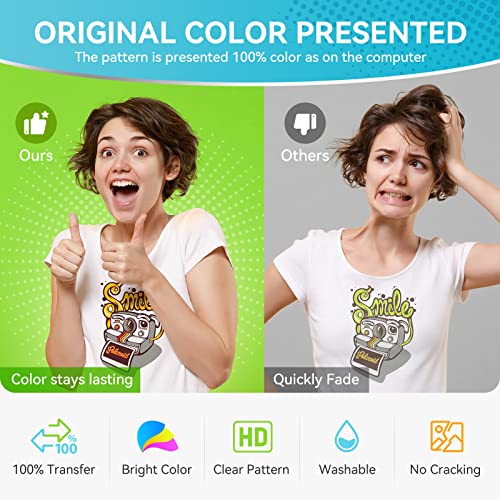 Beryzol Dtf Transfer Film: A4 15 Sheets (8.3" X 11.7"), Dtf Transfer Film For Sublimation & Dtf Printer And 50G Dtf Transfer Powder, For Diy Direct Print On T-Shirts Textile #TOP2