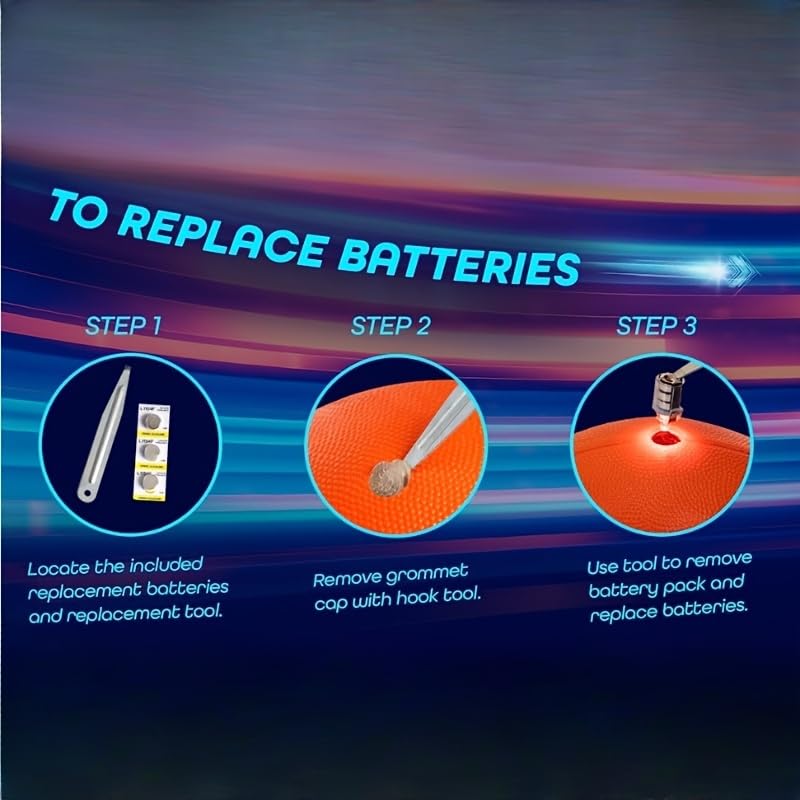 Moactiv LED Glow Rubber Football – Inspirational Gift for Grandson with Heartfelt Message, Perfect for Birthdays, Holidays, and Special Occasions