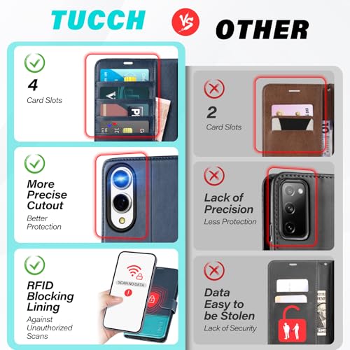 TUCCH Wallet Case for Galaxy S25 Edge 5G, Magnetic PU Leather Kickstand [RFID Blocking] 4 Card Slots Folio Cover with TPU Shockproof Inner Shell Compatible with Galaxy S25 Edge 6.7", Blue & Lake Blue by TUCCH - Used condition - Image 3