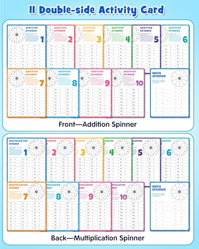 D-FantiX Magnetic Addition Multiplication Game Board miniatura 5