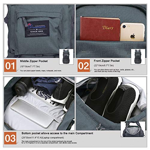 rightline gear truck bed tent