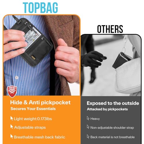 Image of Passport Holder for Travel, Slim RFID Blocking Travel Wallet for Women and Men, Anti Theft Travel Document Organizer with Adjustable Strap, Travel Essentials Neck Money Pouch