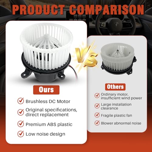 Image of Front AC Heater Blower Motor with Fan Fit for Porsche Panamera 2010-2016, Replacement for OE# 87760, 97057391200, 97057392200, 97057392201
