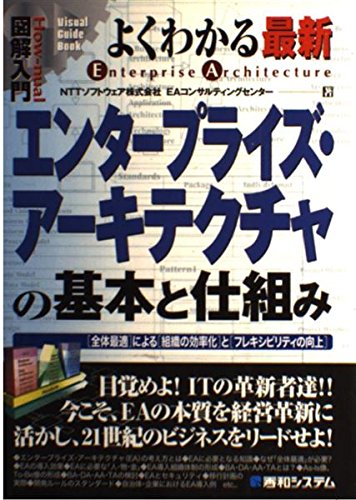 エンタープライズ・アーキテクチャの基本と仕組み
