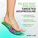 KiSole Acupressure Insoles – Reflexology Massage Shoe Inserts for Pain Relief & Energy Boost – All-Day Foot Support – Trim-to-Fit – Size S/M (US 5–10)