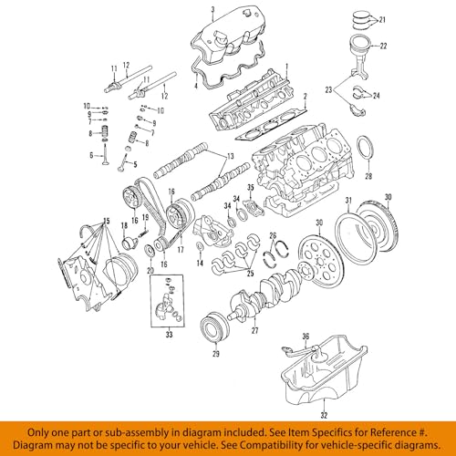 Piñón de cigüeñal y distribución de motor para rutas sin averías en tu todoterreno V33 3
