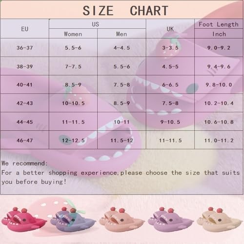 Strawberry Shark Slides for Women & Men, Anti-Slip Beach Pool Shoes, Cute Comfortable Slippers for Shower, Home Sandals with Thick Soft EVA Sole2