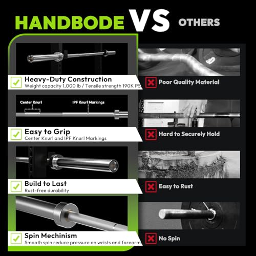 HANDBODE 7ft Olympic Barbell 45lb (20kg) - Silver, 1000lb High-Capacity Weight Bar for Bench Press and Lifting, Deadlift/Powerlifting/Squat bar for Home Gym Strength Training Workout