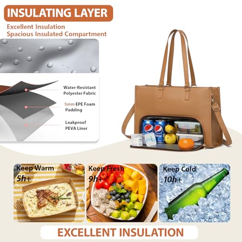 Keyli 3pcs Laptop Bag for Women 15.6 inch and Lunch Tote Bag for Women with Insulated Lunch Compartment Computer Briefcase - Image 5