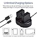 DOT-01 Replacement Dual Slot USB Charger for Panasonic DMW-BLC12 and Panasonic Lumix GX8 Digital Camera and Panasonic BLC12