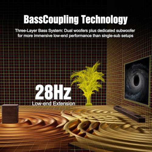 Image of Flagship 5.3.4 Soundbar with Dolby Atmos, 800W Sound Bar for Smart TV with Subwoofer, 2 Wireless Rear Speakers, BassCoupling Tech for 28Hz Depth, Home Theater Surround Sound System Works eARC, BT 5.4 | Surround Sound System with BassCoupling Tech to 28Hz for Home Theater, Living Room, 2 Wireless Rear Speakers for Movie Night
