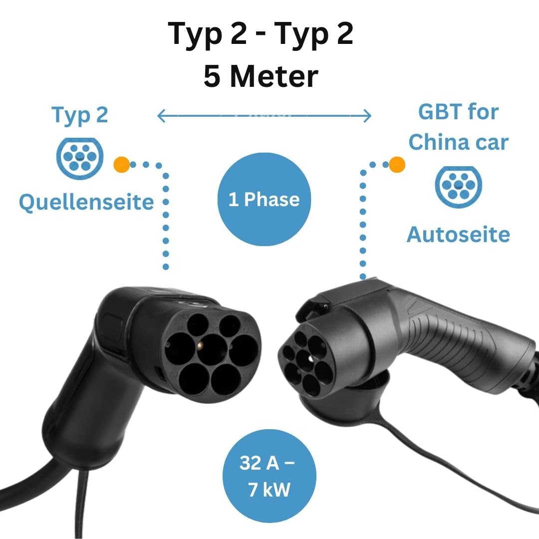 Kabel ładujący typu 2 na GBT EV 32A 3-fazowy ~ 21 kW 5 m - IEC62196 przenośny chiński kabel do ładowania EV