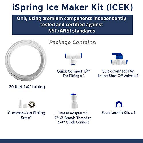 iSpring ICEK Kit Tubing and Fittings