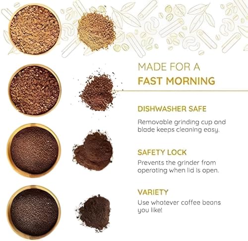 Image of Electric Coffee Grinder & Spice Grinder, Stainless Steel Multipurpose Dry Grinding Machine for Coffee Beans, Spices, Herbs, Nuts & Seeds, One-Touch Operation with Powerful Motor for Home Kitchen