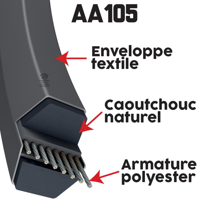 Matijardin - Courroie tondeuse AA105, 13 mm x 2749 mm, Héxagonale