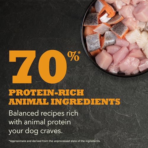 ACANA Highest Protein Grain Free Dry Dog Food Meadowland Recipe 25lb Bag