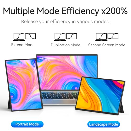 Image of 16 inch Portable Monitor for Laptop - 1200P FHD Laptop Screen Extender HDMI USB C HDR Travel Dual External Display with Stand Gaming Monitor for Windows MAC Computer Switch Phone Xbox PS4 /5