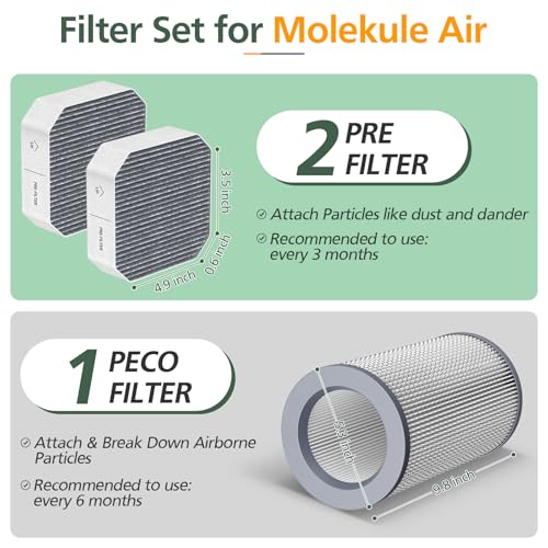 Image of 3 Pack Air Replacement Filter Set for Molekule Air Purifier, 1 Pack PECO-Filter and 2 Pack Pre-Filt er, High-efficiency Activated carbon 2-in-1 Air Clean Filtration System