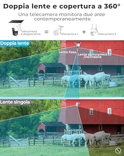 GENBOLT 4G AOV Solare Telecamera Esterno Senza Fili di Sicurezza Esterni, Registrazione 7/24 3MP+3MP IP Videocamera Sorveglianza con Rilevamento AI a SIM Card, CCTV Camera Batteria 8W 15600mAh