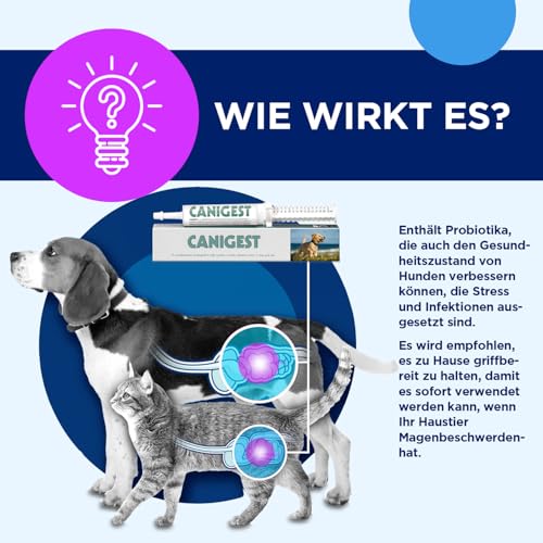 TRM Canigest pasta 30ml für hunden und katzen