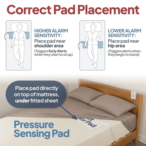 Smart Caregiver Bed Alarm for Elderly Adults – Fall Prevention System with 10"x30" Weight-Sensing Bed Pad – Automatically Alerts Caregiver When They Get Up - Image 6